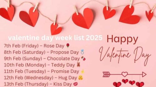 valentine day week list 2025: Rose Day shayari, Propose Day shayari, Chocolate Day shayari, Teddy Day shayari, Promise Day shayari, Hug Day shayari, Kiss Day shayari, valentine day shayari, 90+ love hindi and english shayari: and गुलाबी होठों पर शायरी in english